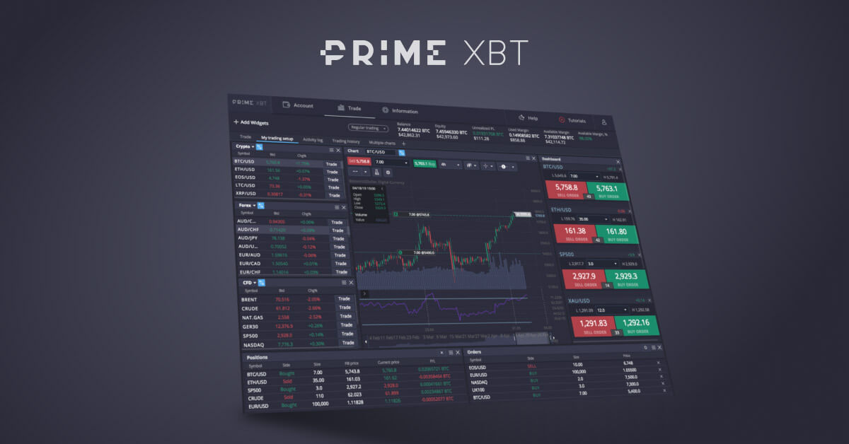 Maximize Your Profits with PrimeXBT Trading Platform Maximize Your Profits with PrimeXBT Trading Platform